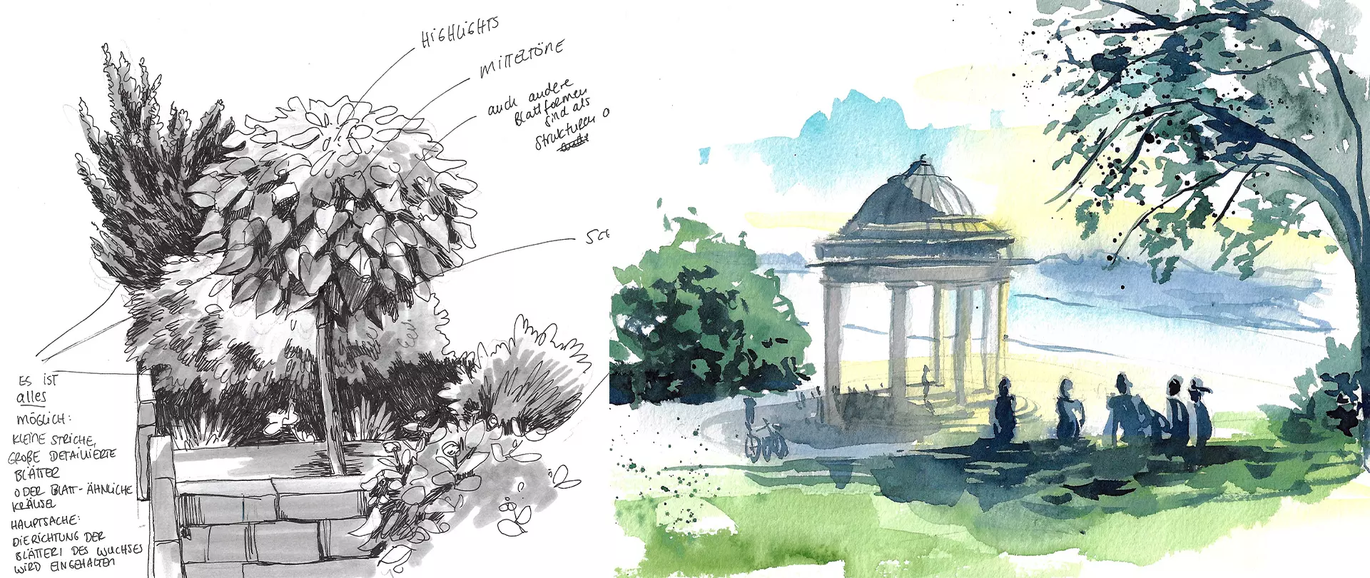 Urban Sketching, links detaillierte Skizze eines bepflanzten Mauerabschnitts mit Notizen, rechts Aquarell einer Gruppe Menschen am Pavillon mit Blick auf Wasser und Bäume erstellt von artistravel Dozentin Tanja Meyer