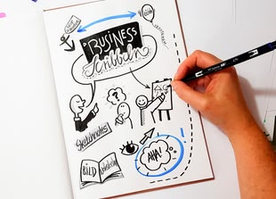 Sketchnotes, Business Scribbeln, Bullet Journal, Bullet Journaling, Sketchbook, Malen lernen, Malkurse, Zeichnen lernen, Zeichenkurse, Kreativurlaub, Malreise, Werk: Dachma Skizze in einem Notizblock