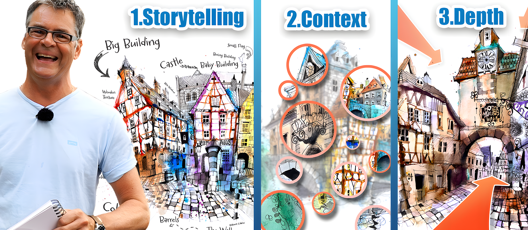 Thumbnail Inhalte vom Videokurs "Stoytelling" "Context" "Depth"