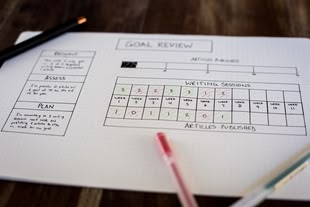 Bullet Journal - Goal Tracker / Malen und Zeichnen lernen. Foto: Isaac Smith/Unsplash Foto von einer handschriftlichen To Do-Liste