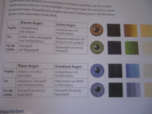Eine Tabelle, die aufzeigt, welche Farben benötigt werden, um beliebige Augenfarben zu machen. 